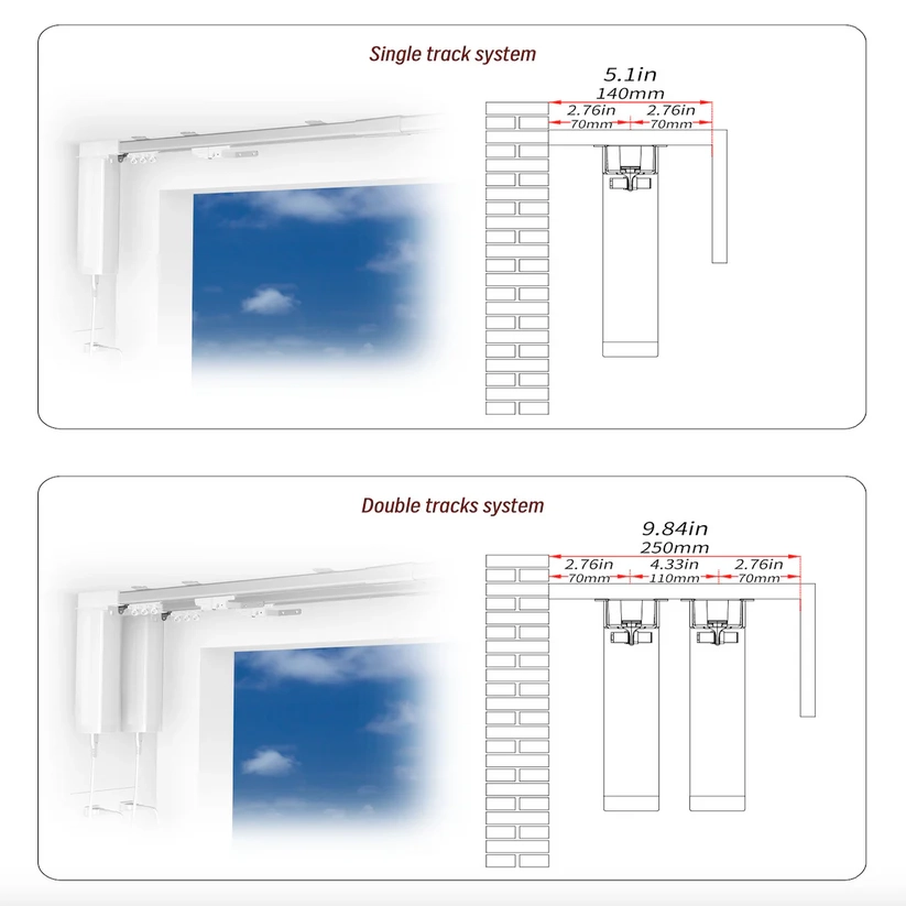 Electric Curtain Rail